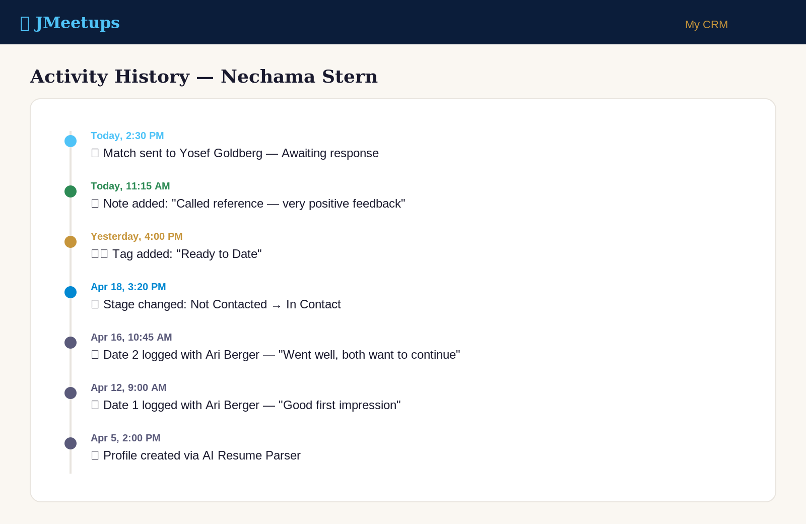 Activity History screenshot